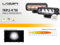 Volkswagen Transporter T6.1 2019 On - Lazer Light Grill Mount Kit - Triple-r 750 Elite